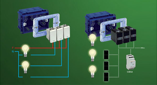 Differenza tra domotica e impianto elettrico tradizionale