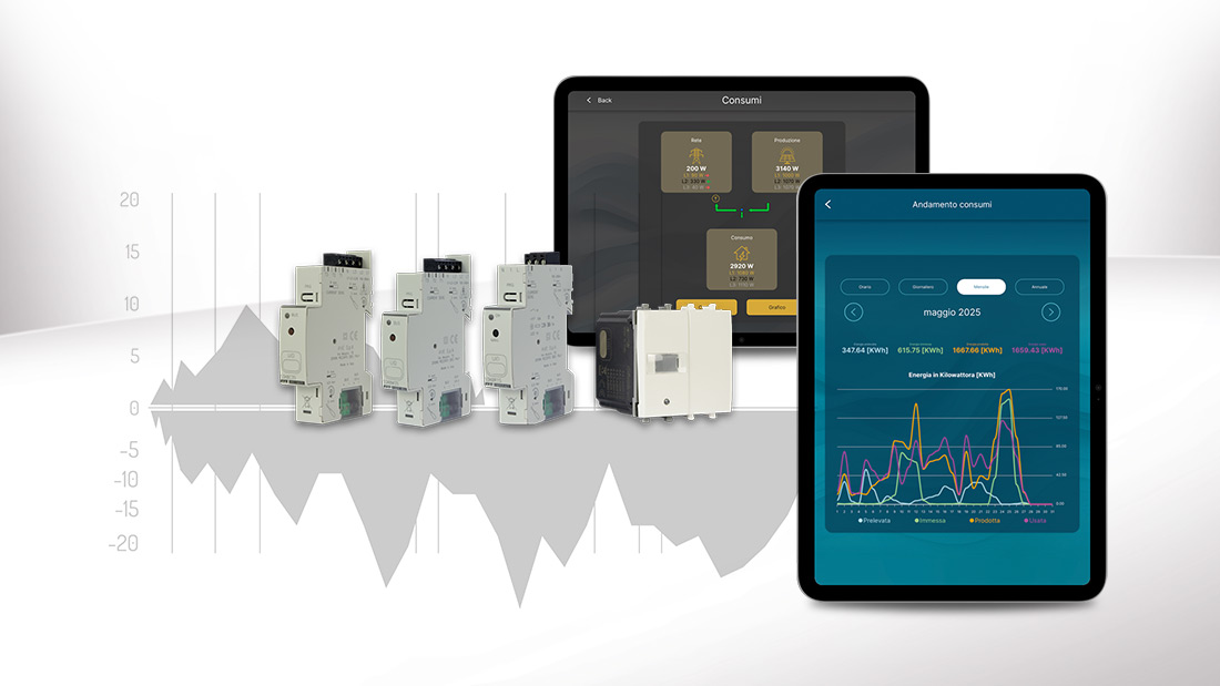 AVE Professional Home Automation extends energy monitoring to three-phase systems